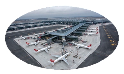 Cappadocia Airport